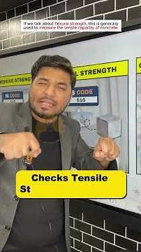 ✅ 𝐂𝐨𝐧𝐜𝐫𝐞𝐭𝐞 𝐓𝐞𝐬𝐭𝐢𝐧𝐠 𝐖𝐢𝐭𝐡 𝐈𝐒 𝐂𝐨𝐝𝐞