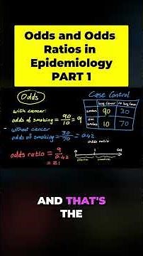 Epidemiology: Understanding Odds in Case-Control Studies #shorts