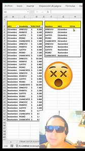 Cómo usar Sumar Si Conjunto en Excel eficientemente