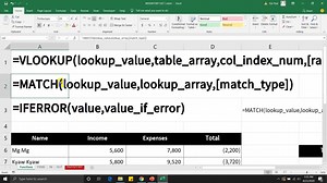 8.4K views · 1K reactions | Inventory List Lesson - Final Part Inventory Format ကိုလွယ်လွယ်ကူကူလေ့လာကြမယ် ! https://drive.google.com/file/d/11yzK5hallmnDDV6LB-ijtEKT8egK1MAv/view?usp=sharing #KCC #ပညာဒါနသင်ခန်းစာများ | KCC Computer | Facebook
