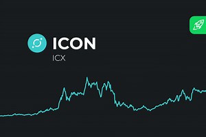 ICON (ICX) Price Prediction 2025 2026 2027 - 2030