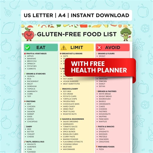Gluten Free Food List, Gluten Free Grocery List Printable, Gluten Free Shopping List PDF for Celiac & Gluten Intolerance, Pantry Food Guide - Etsy Australia