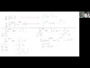 AP Calculus AB: Section 5.4B (Integration of e^x)