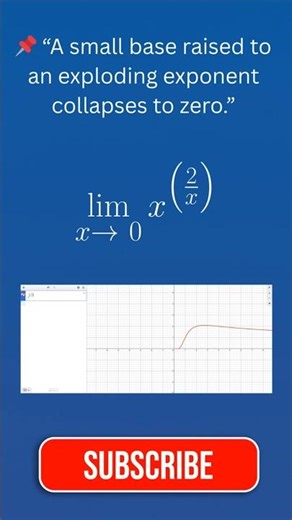 Quick Calculus: When the Exponent Explodes — Small Bases Collapse Fast