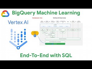 End-To-End: ML with SQL in BigQuery (BQML) [notebook 03a]