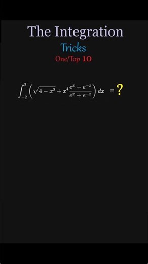 Why This Scary Integral Is Actually Just a Semicircle: Even and Odd Functions Explained.