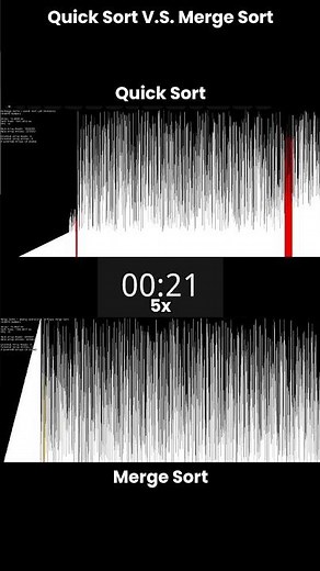 Quick Sort vs Merge Sort Speed Test
