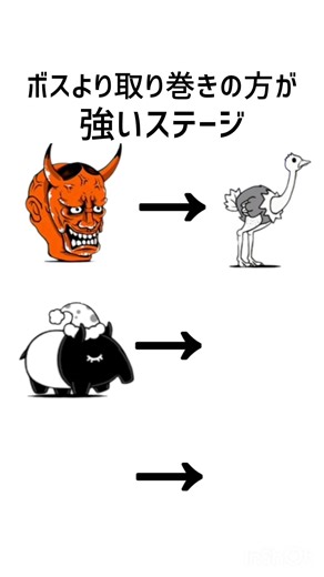 ボスより取り巻きの方が強いステージ#にゃんこ大戦争 #ボス #ゲーム #shorts #おすすめ #共感