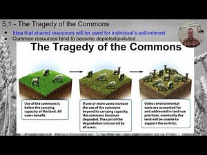 APES - 5.1 - The Tragedy of the Commons