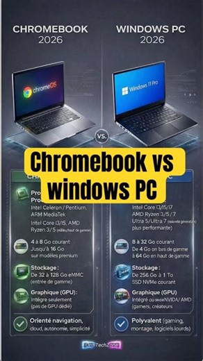 Chromebook ou Windows PC en 2026 ? 🥊