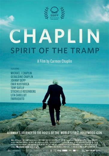 Chaplin | Spirit of The Tramp