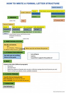 Formal letter structure