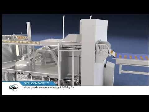 FRIGOSCANDIA Túnel de congelación espiral GYRoCOMPACT® 70 - ES
