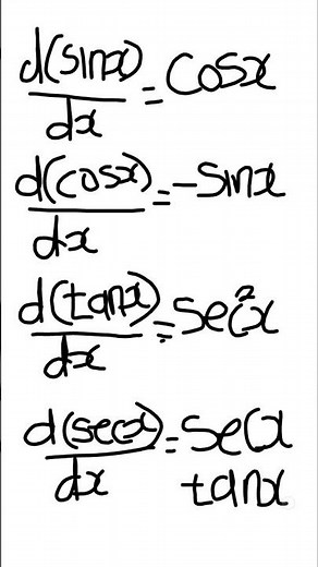 Derivatives of the six basic trigonometric functions #differentiation #calculus #functions