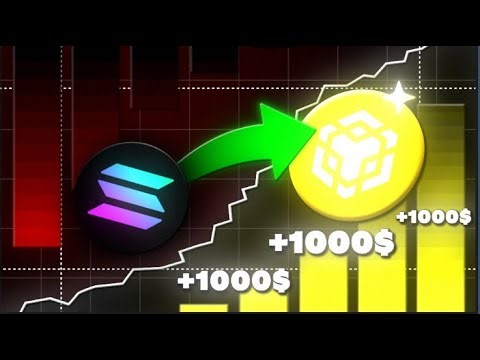 This is Why You Should Start Trading Memcoins on BNB (Crazy Gains)