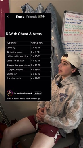 Reviewing Influencer Workout Split