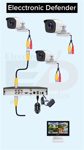 258K views · 3K reactions | How to Install CCTV Camera Step by Step in Under 30 Minutes #fbreels2025ツ #electriciantools #electricitychallenge #education #electronicsengineering #Electronics #electrician #electricity #fblifestyle #CCTVCamera #Cctvinstallation | Elecctronic Defender | Facebook
