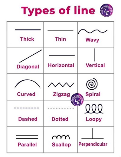 🌟 **Mind-Blowing Artistry: Unlocking the World of Lines!** 🎨✨