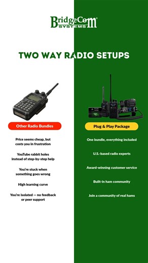 With them, you get a box. With us, you get on the air. #Bridgecom #HamRadio #DMR #AmateurRadio #TwoWayRadio You’re one click away: https://www.bridgecomsystems.com/pages/dmr-radio-bundles?utm_source=fb_shorts&utm_medium=socials&utm_campaign=dmr-radio-bundles | BridgeCom Systems, LLC