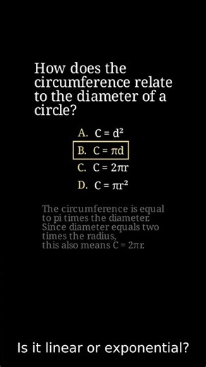 Why Circle Circumference Equals 2πr