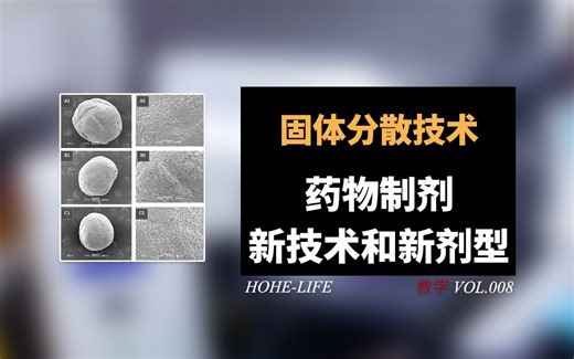 「教学」固体分散技术丨药物制剂新技术和新剂型