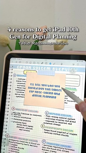 Digital Planning and Note-Taking on iPad 10th Gen: Best Tips & Apps