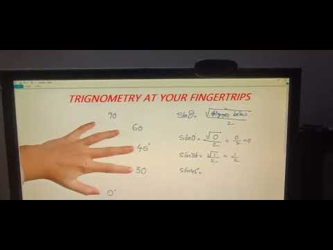 Trigonometry at your fingertips