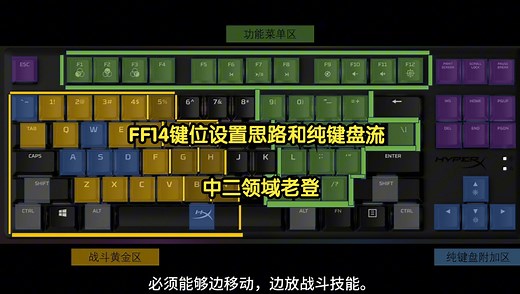 FF14怎么设置键位按着舒服（补充下全键盘流的尝试）