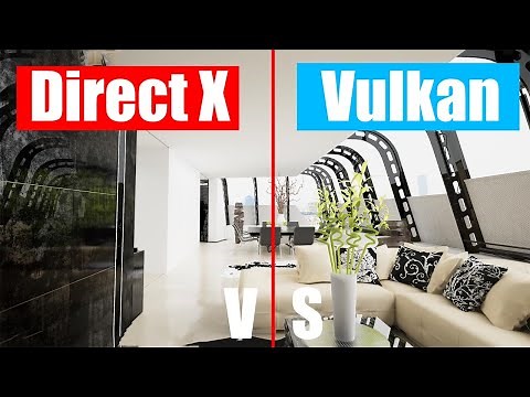 Unity DirectX 11 vs DirectX 12 vs Vulkan