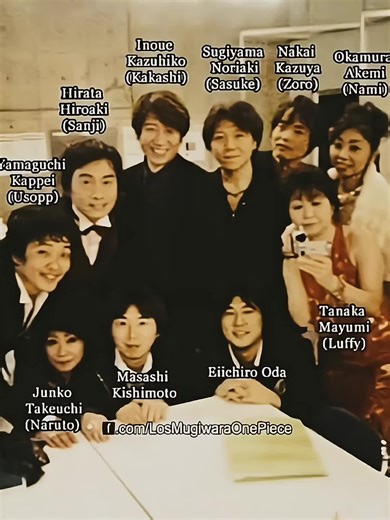 Japanese Anime Voice Actors and Characters Revealed