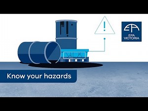 Know your hazards – pollution and waste