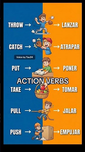 Action Verbs in English & Spanish | Visual Dictionary 🎬 #inglesencasa