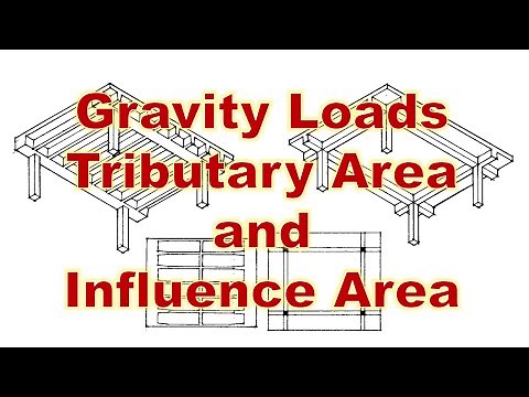 Gravity Load Systems, Tributary Area, and Influence Area - Intro to Structural Analysis