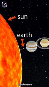Earth🌎 VS The Sun😨 #UniverseScience #reel #reels | Universe Science