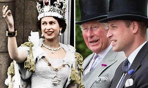 The Royal Family Tree - a history of the British Royal Family