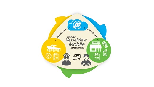 VesselView Mobile Overview