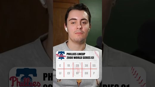 Do we remember the 2008 Phillies World Series lineup? #phillies #baseball #mlb #trivia