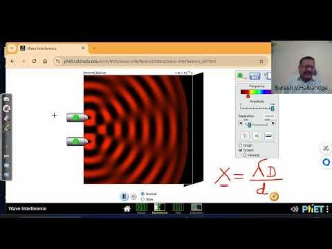 Interference of Light