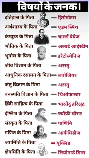 subject and it's father, most important subject and father, most trending songs hindi, viral shorts