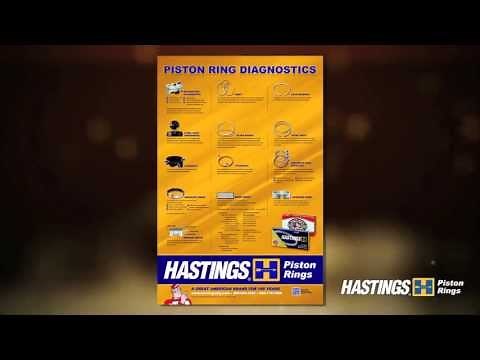 Piston Ring Failure Analysis