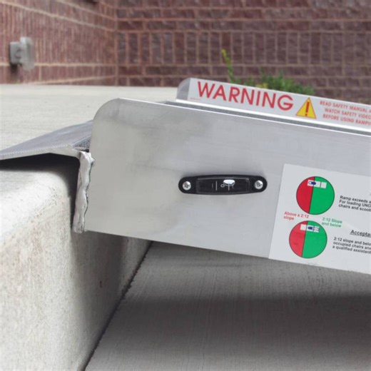 Multifold Ramp by PVI