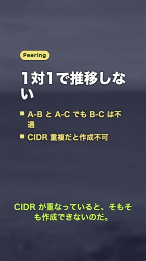 【ANS-C01】VPCをつなぐ3択、どう選ぶ？【Peering / TGW / PrivateLink #Shorts】