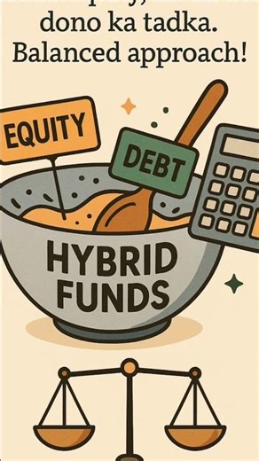 Types of Mutual Funds Explained in 30 Seconds | Mutual Fund Basics