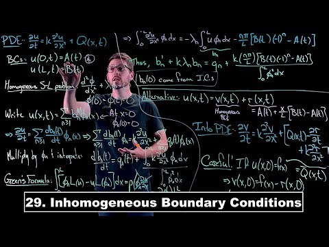 Inhomogeneous Boundary Conditions - Partial Differential Equations | Lecture 29