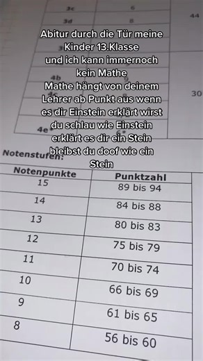 Understanding Multiplication for Kindergarten Students