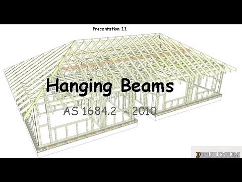 11 Hanging Beams