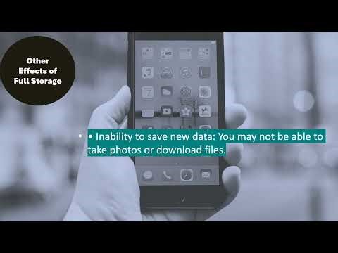 Near Full Storage Effects on Smartphone Performance