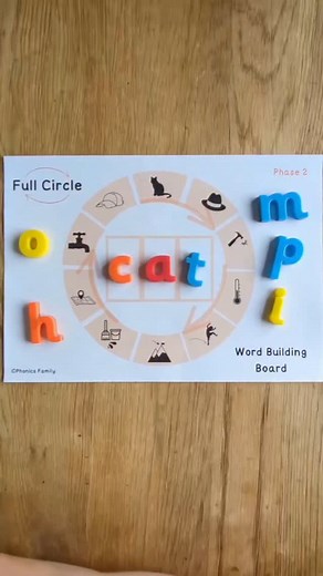 Katie Whitehead | Sharing Fun Phonics Games on Instagram: "An excellent classroom resource that helps children hone their skill of isolating and manipulating individual phonemes within a word; a fundamental skill for spelling. An activity like this works really well for all stages of Phonics instruction and a great way to continue to focus on segmenting throughout Early Years and Key Stage One. Children can use magnetic letters or laminate the board and they write can within the frames. Comment 