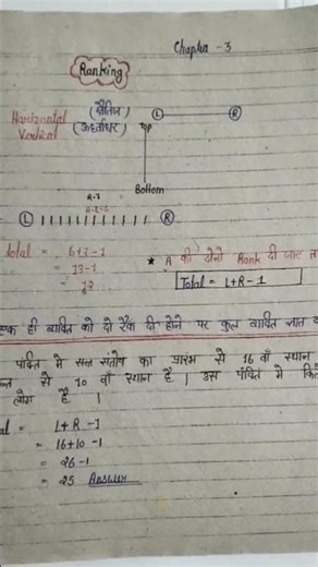 SSC foundation nayak batch reasoning by sobhit bhardwaj sir#ssc # cgl# youtube #rojgar_with_ankit