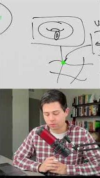 Field Theories for Discrete States vs Continuous States #topology #particlephysics #modernphysics